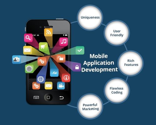 mobile application